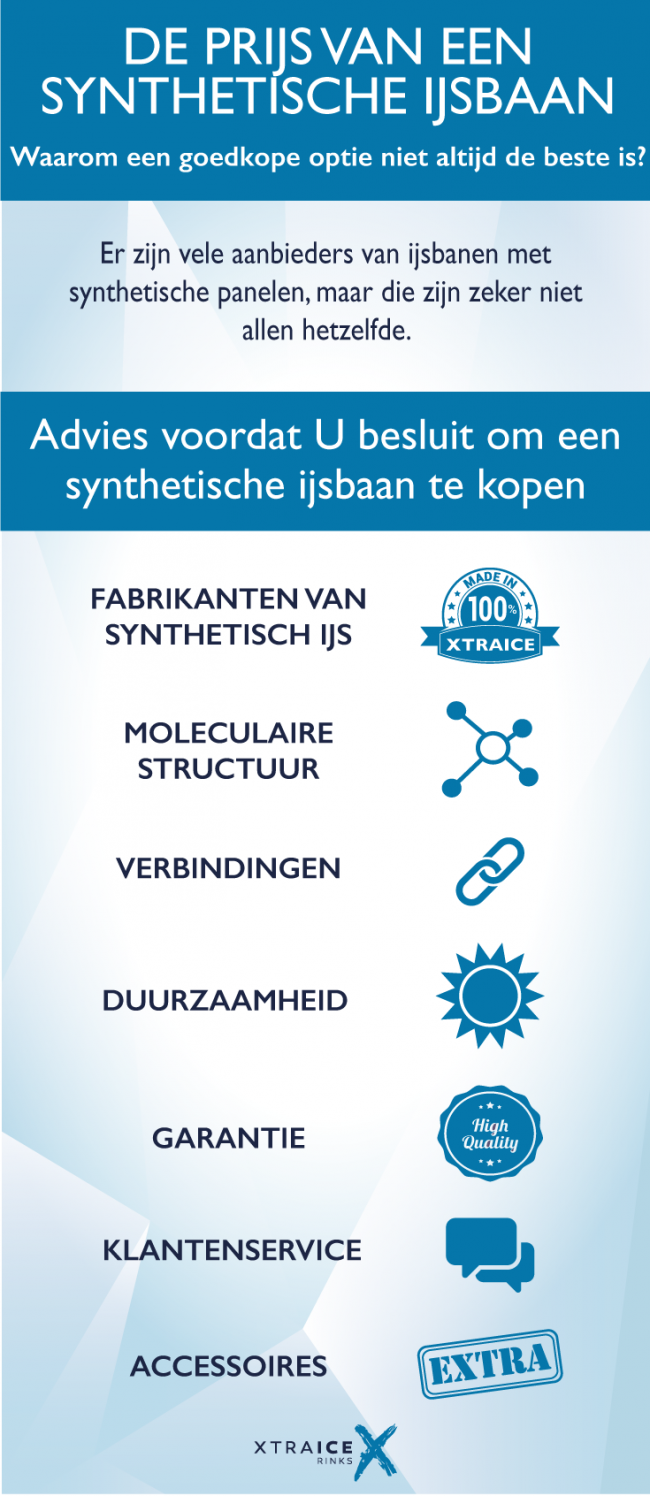 DE-PRIJS-VAN-EEN-SYNTHETISCHE-IJSBAAN De factoren waarmee rekening moet worden gehouden bij de prijs van een synthetische ijsbaan
