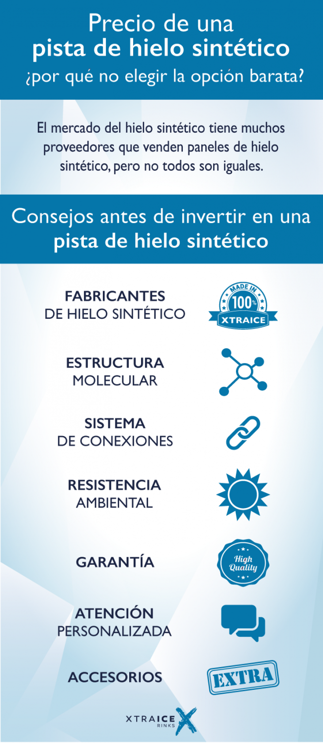 Precio-pista-hielo-sintetico Precio de pista de hielo sintético. Calidad Xtraice.