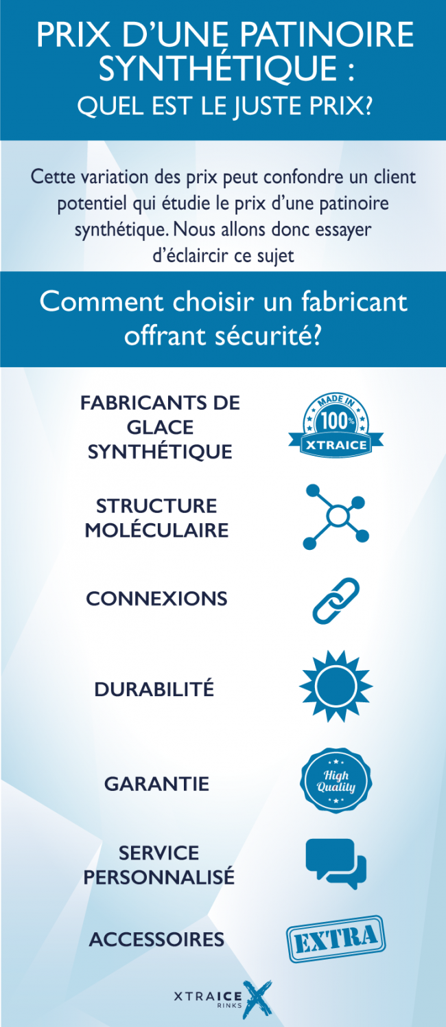 Prix d’une patinoire synthétique PRIX D’UNE PATINOIRE SYNTHÉTIQUE : QUEL EST LE JUSTE PRIX?