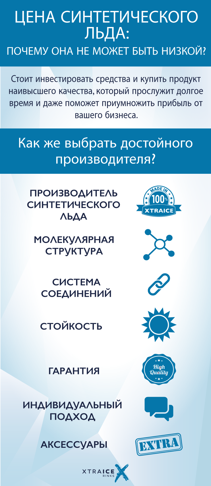 sinteticheskij-led-cena Цена синтетического льда: почему она не может быть низкой?