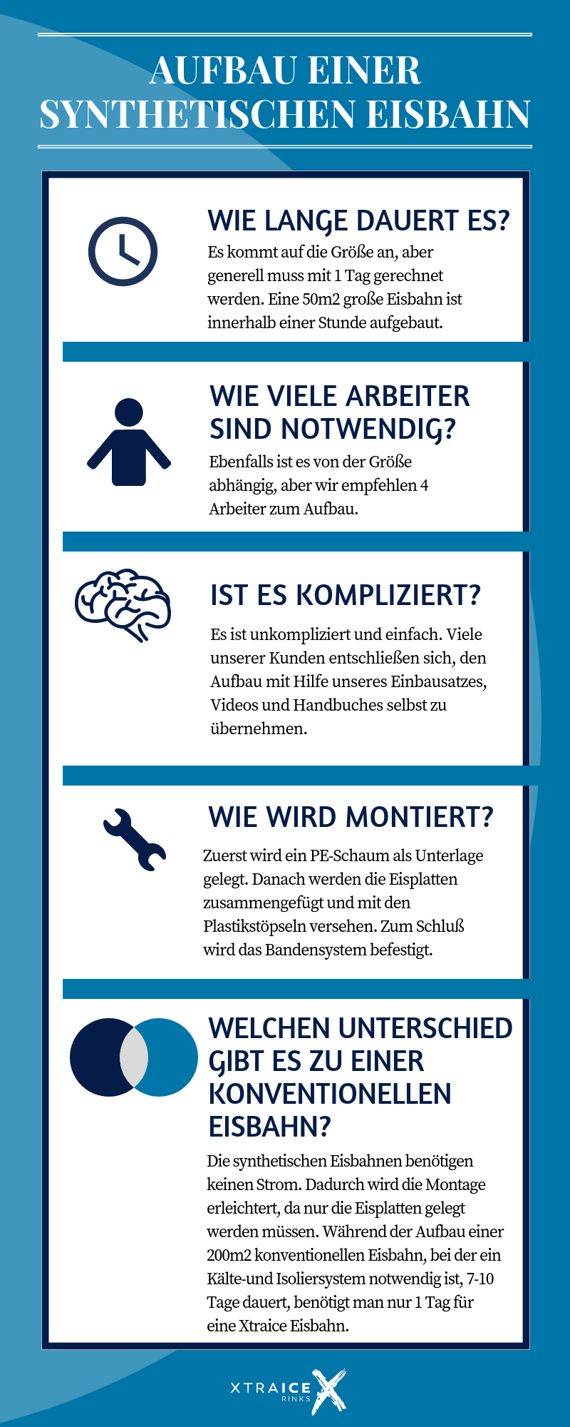 aufbau-einer-synthetischen-eisbahn Aufbau einer synthetischen eisbahn