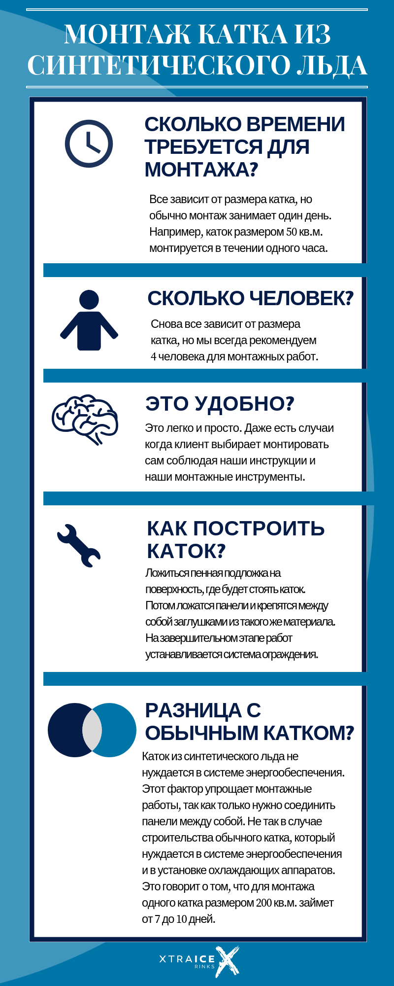 montazh-sinteticheskogo-katka Монтаж синтетического катка. Как это делается?