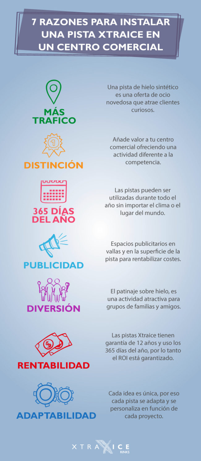 7-razones-para-instalar-en-un-centro-comercial-891