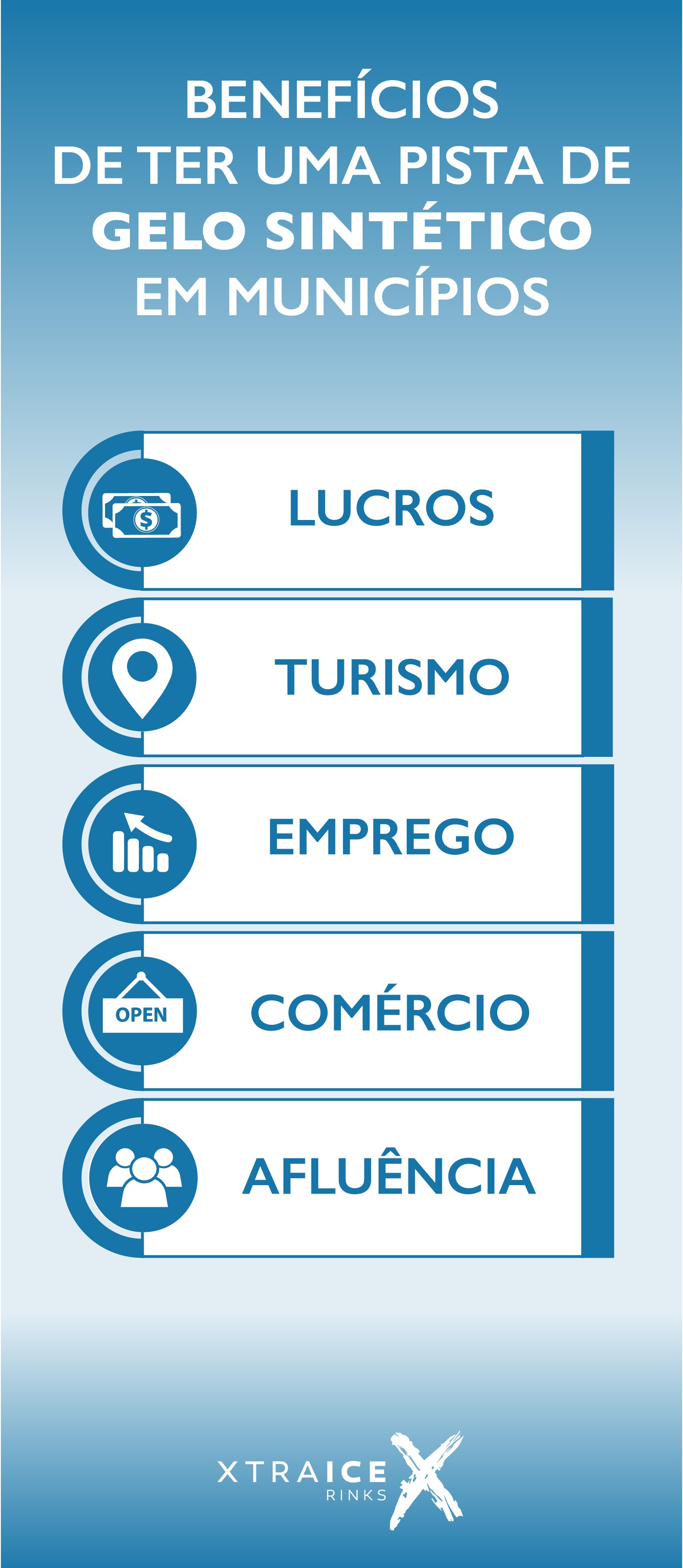 pista-gelo-sintetico-municipios
