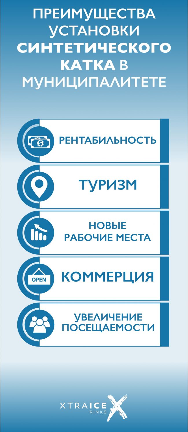 vygoda-katok-ratusha