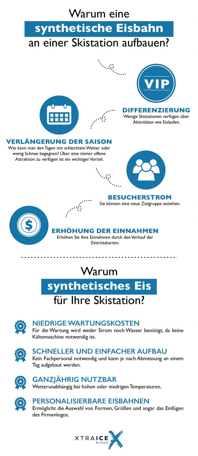 eis-bahn-ski-station