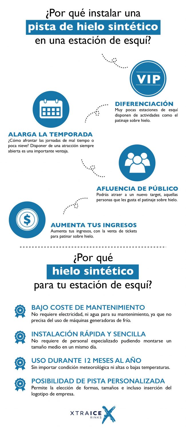hielo-sintetico-estacion-esqui