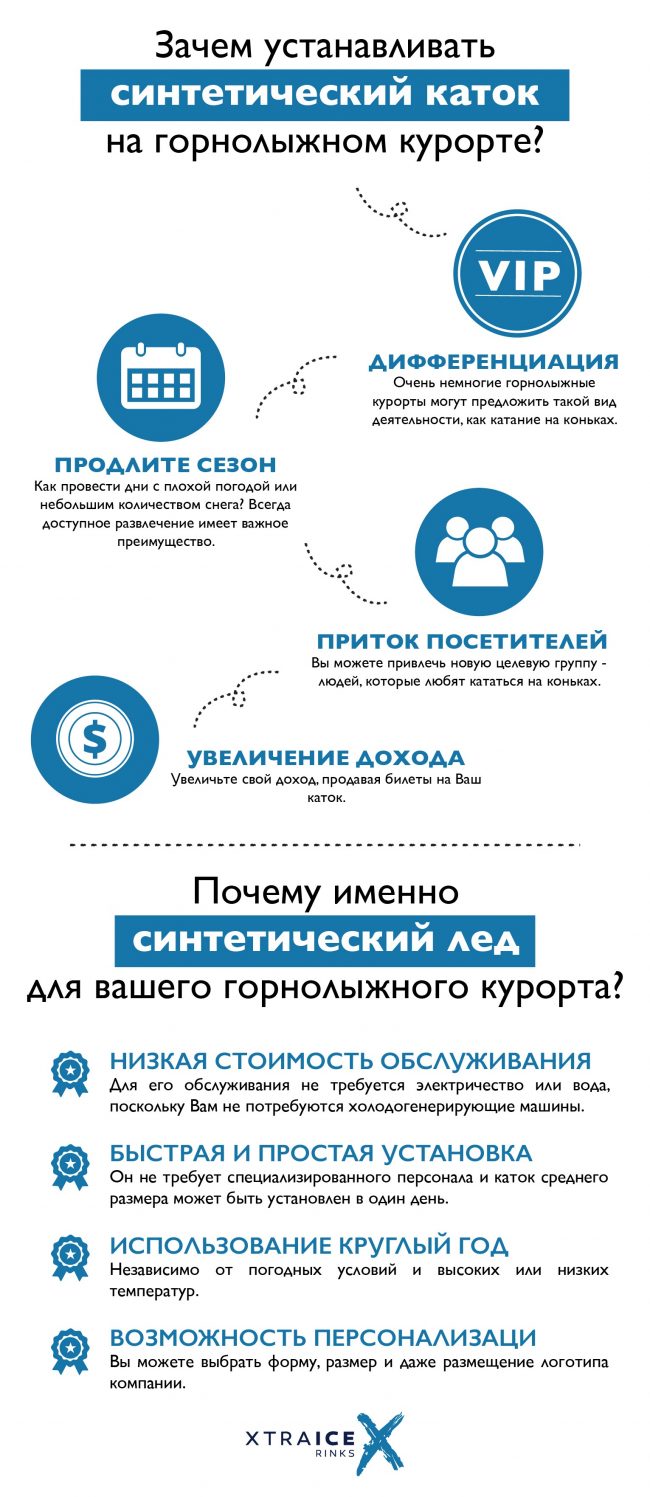 ledovyj-katok-dlya-kurorta