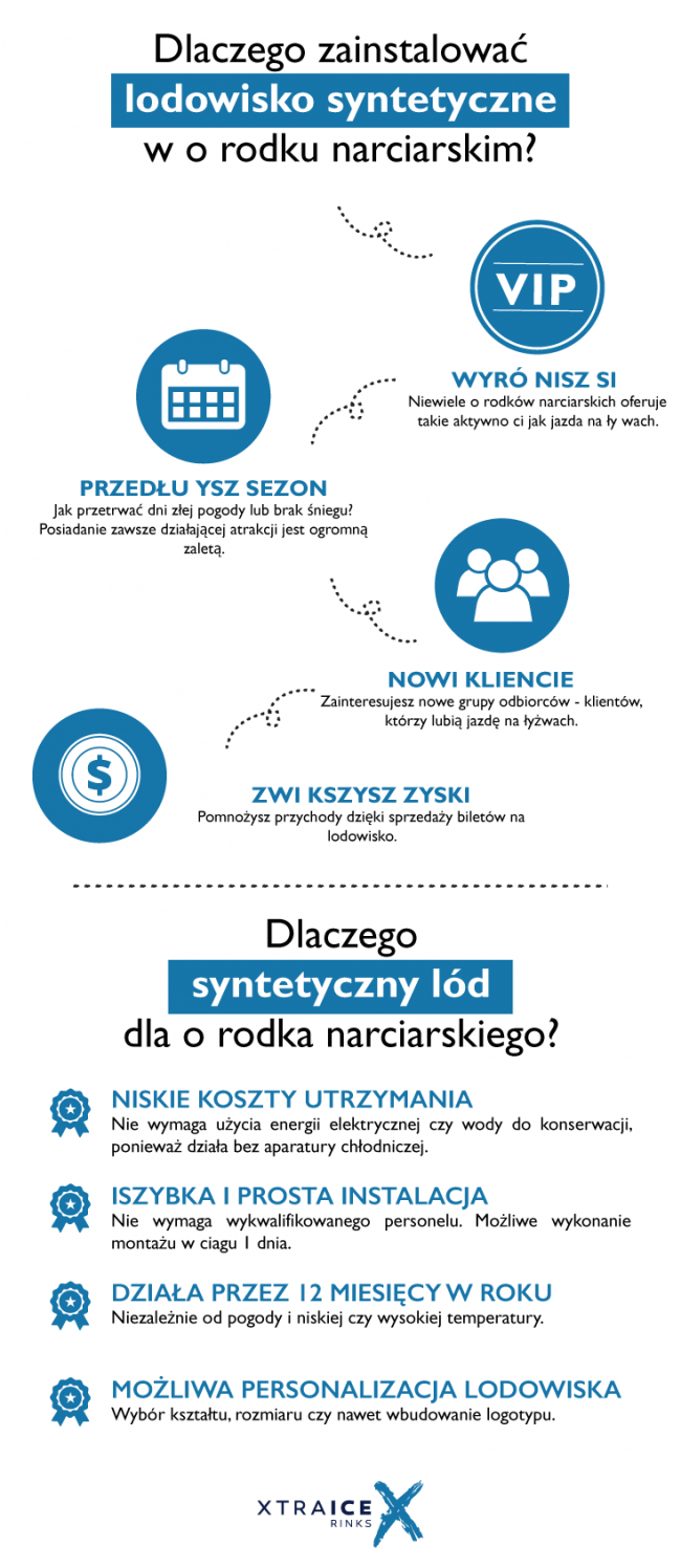 lodowisko-osrodek-narciarski