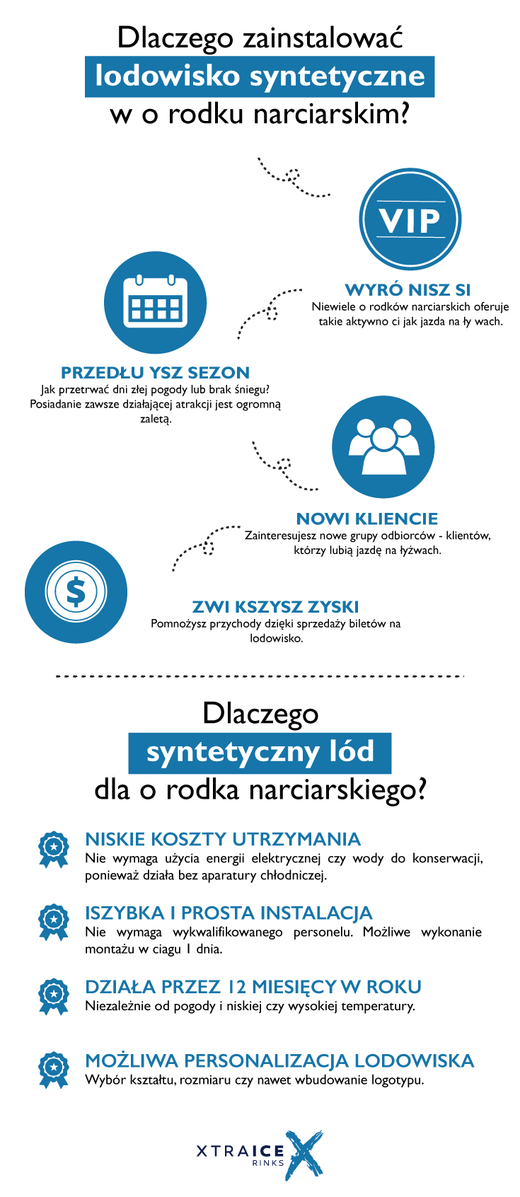 lodowisko-osrodek-narciarski