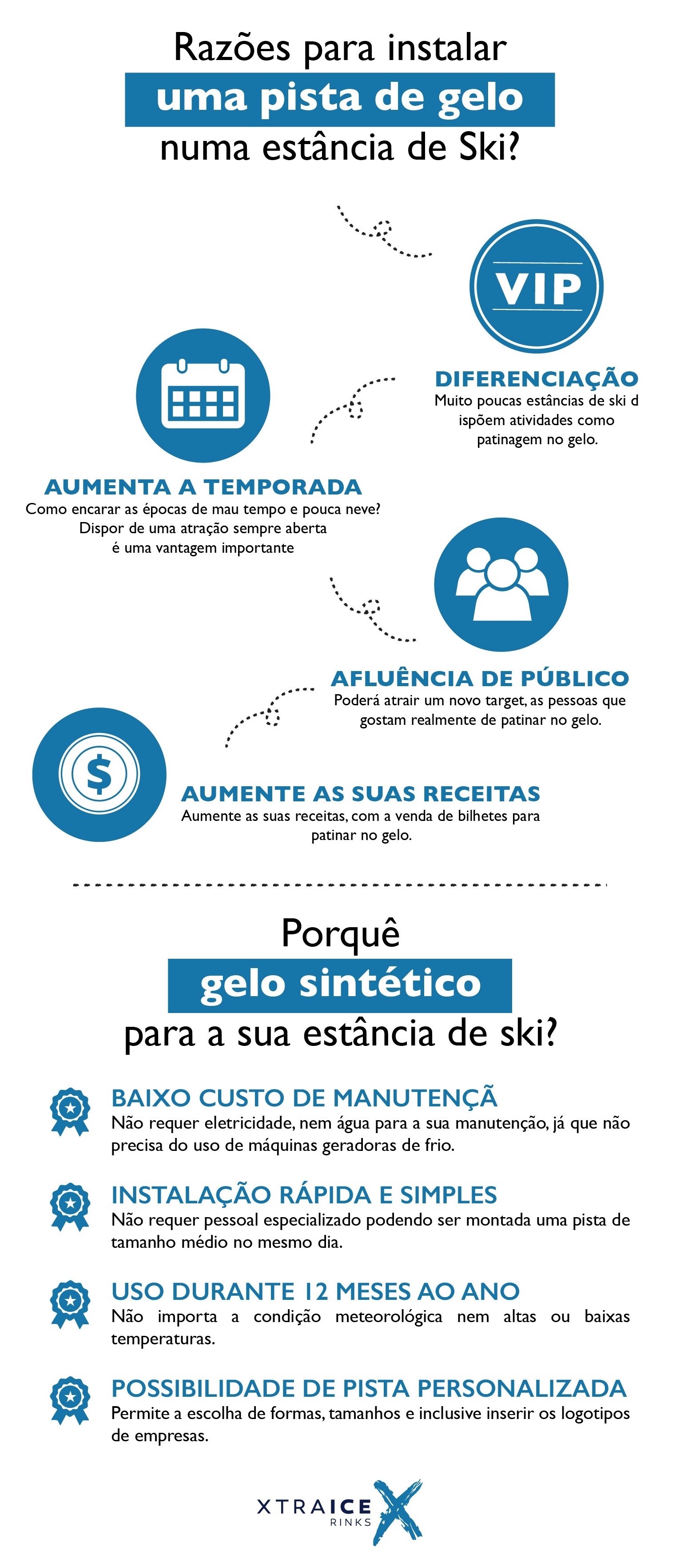 uma-pista-de-gelo-sintético-numa-estância-de-Ski