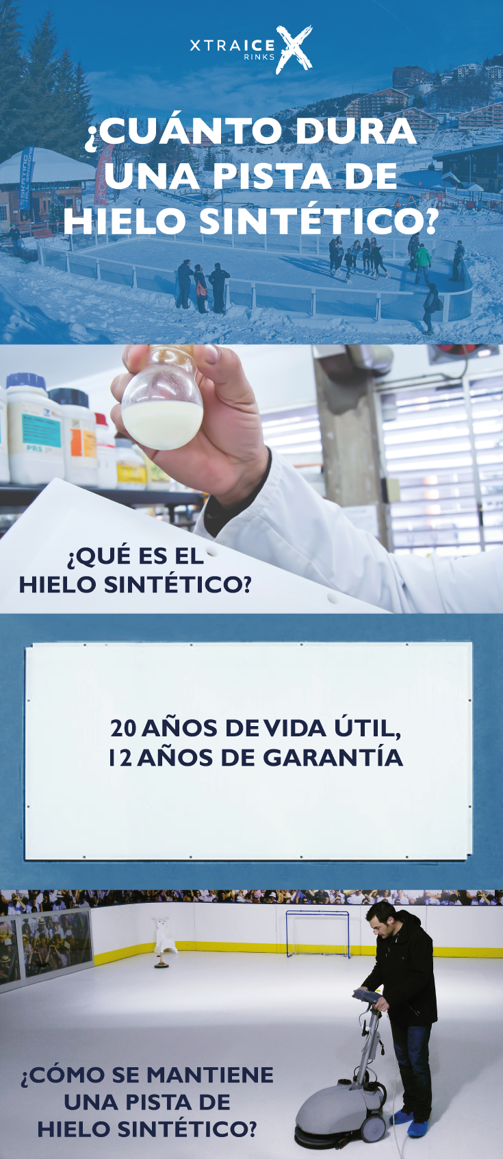 Cuanto dura una pista de hielo sintetico Cuando dura una pista de hielo sintetico. Vida util y garantia