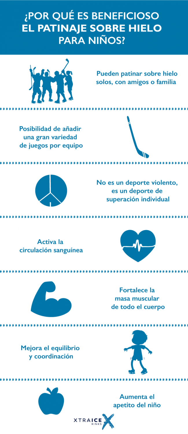 beneficio-patinaje-hielo-niños ¿Por qué es beneficioso el patinaje sobre hielo para niños?
