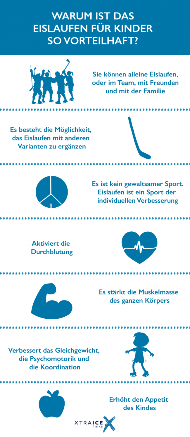 Vorteile-Eislaufen-Kinder
