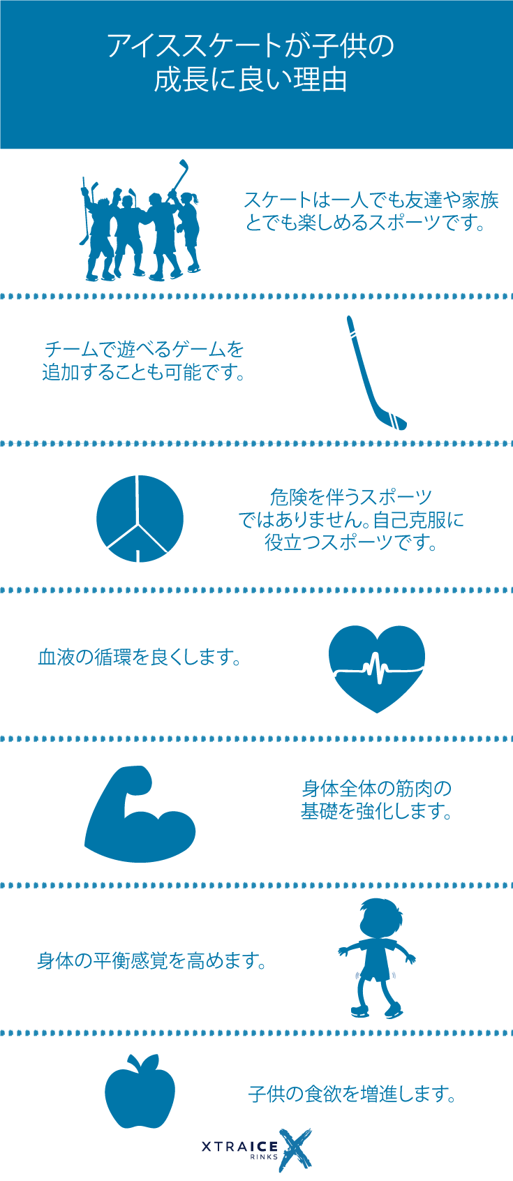 アイススケートが子供の成長に良い理由