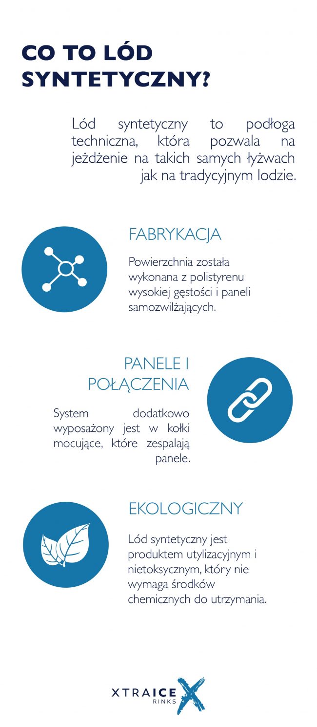 Co-to-lod-syntetyczny-953 Co to lód syntetyczny? Odpowiemy na wszystkie pytania szczegółowo.