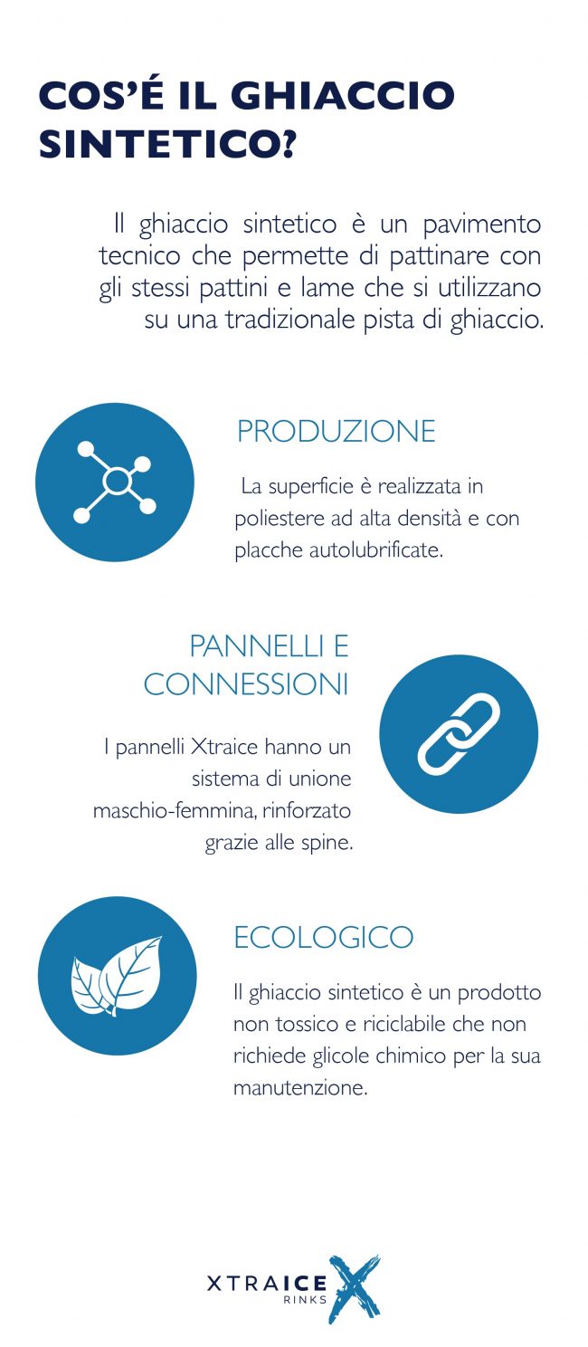 che-e-ghiaccio-sintetico-906 Che è il ghiaccio sintetico?