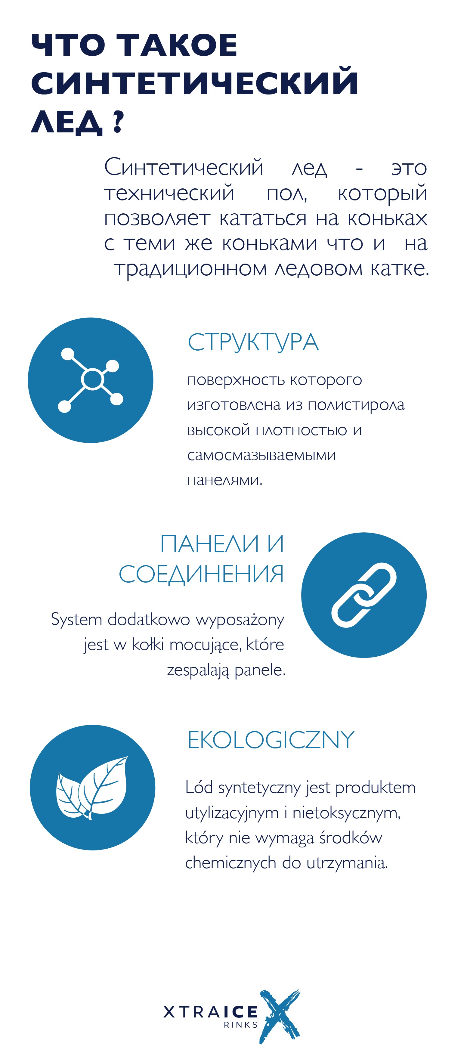 chto-takoye-sinteticheskiy-led-571 Что такое синтетический лед ? | Молекулярная структура