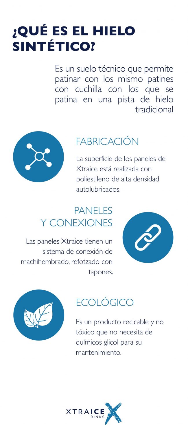 que-es-hielo-sintetico-560