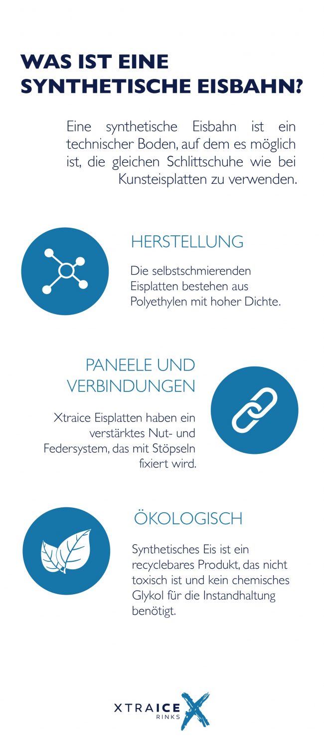 was-ist-eine-synthetische-Eisbahn-452 Was ist eine synthetische Eisbahn? Xtraice Molekularstruktur