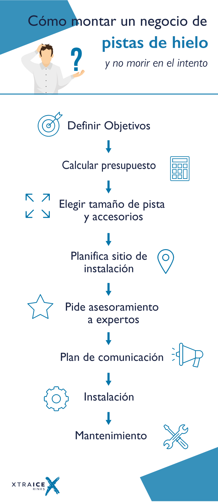 montar-negocio-pista-hielo