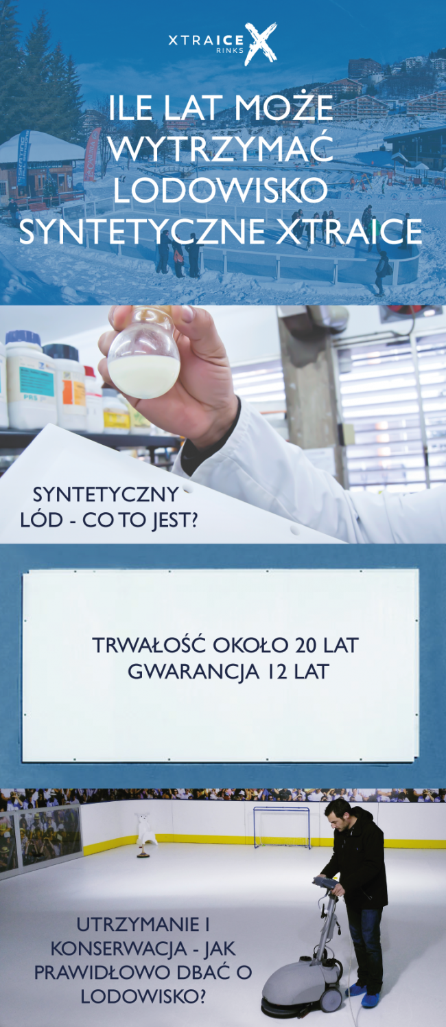 Ile lat może wytrzymać lodowisko syntetyczne Xtraice