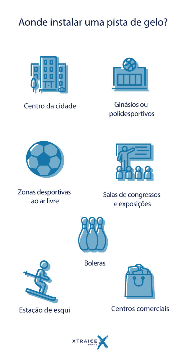 Aonde-instalar-uma-pista-de-gelo