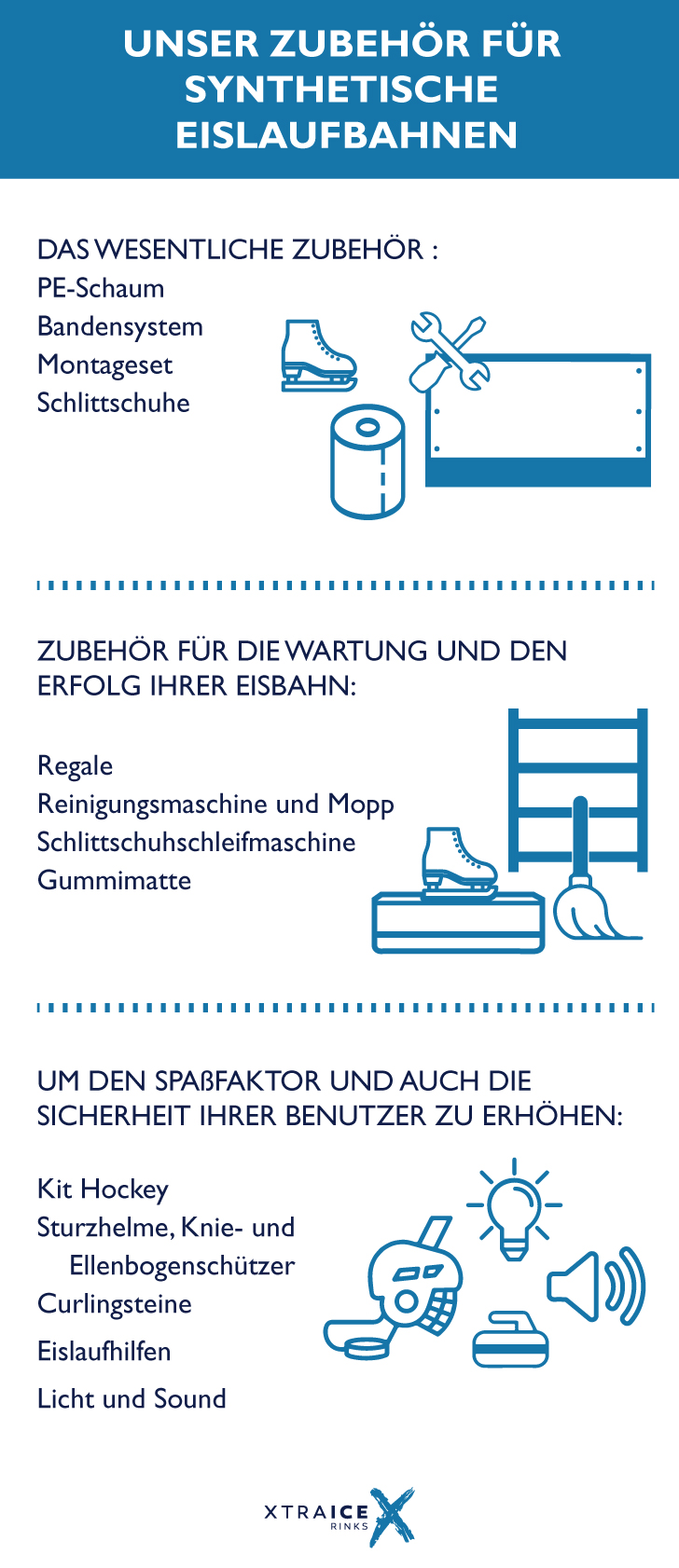 Zubehör-Eislaufbahn