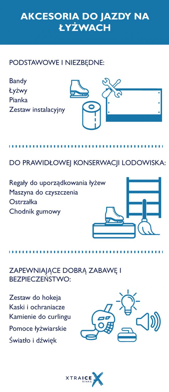 akcesoria-jazda-na-lyzwach