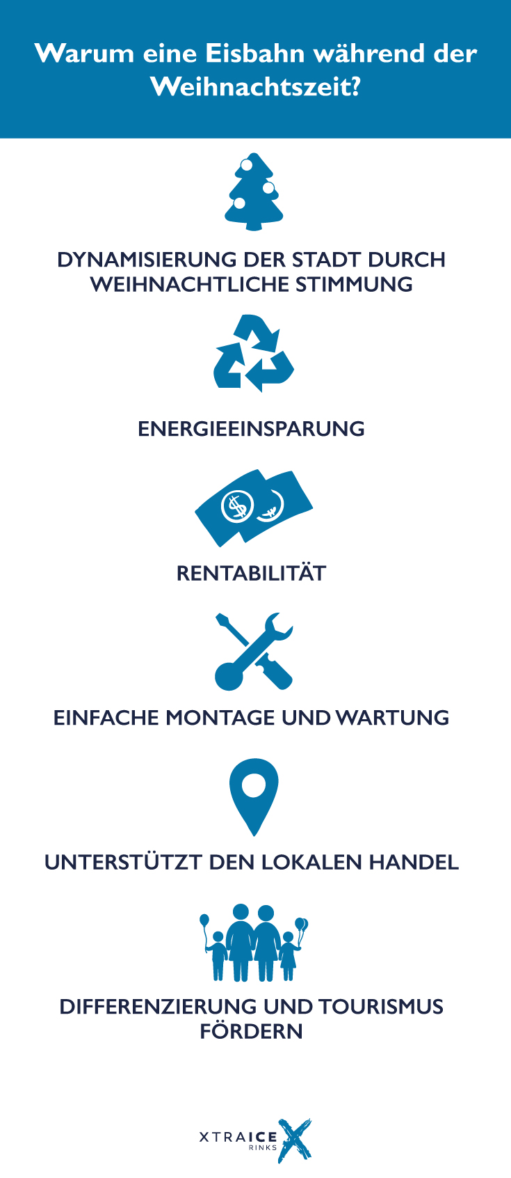 Locken Sie mehr Menschen in Ihre Stadt oder in Ihre Geschäfte indem Sie eine Eisbahn zu Weihnachten anbieten
