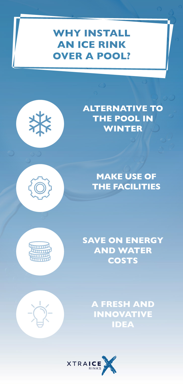 How-to-build-a-rink-over-a-pool How to build a rink over a pool?