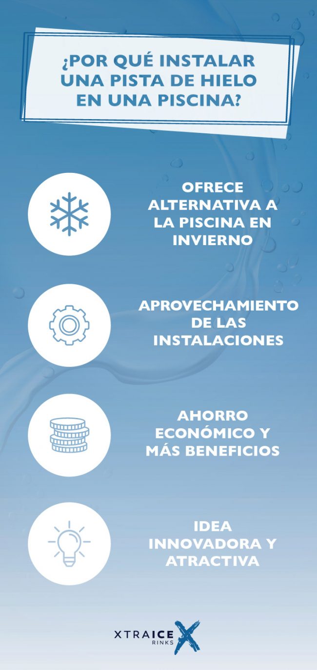 Pista-hielo-piscina Por qué instalar una pista de hielo en tu piscina