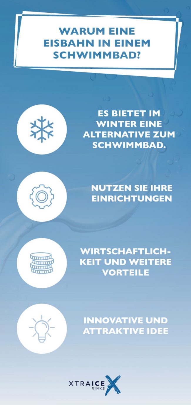 Eisbahn im Schwimmbad