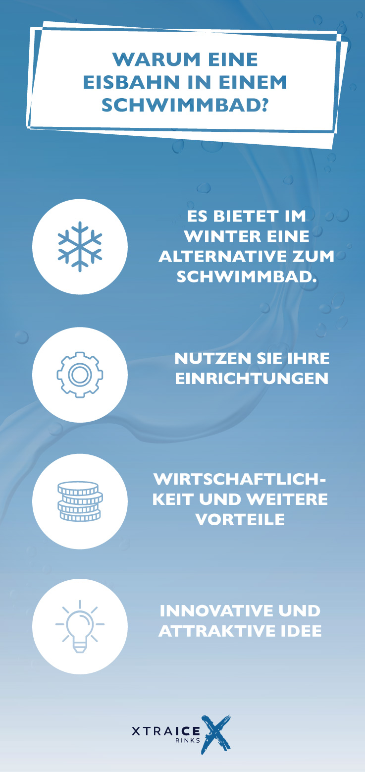 Eisbahn im Schwimmbad