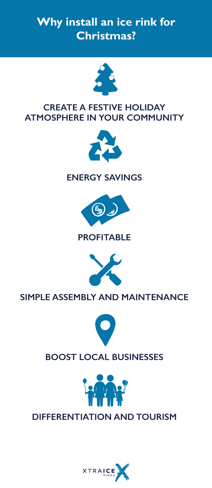ice-rink-Christmas ttract more visitors to your city or business with an ice rink for Christmas. Learn about the advantages of installing a synthetic ice rink