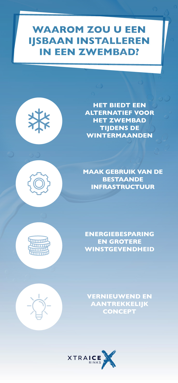 ijsbaan in een zwembad ijsbaan in een zwembad