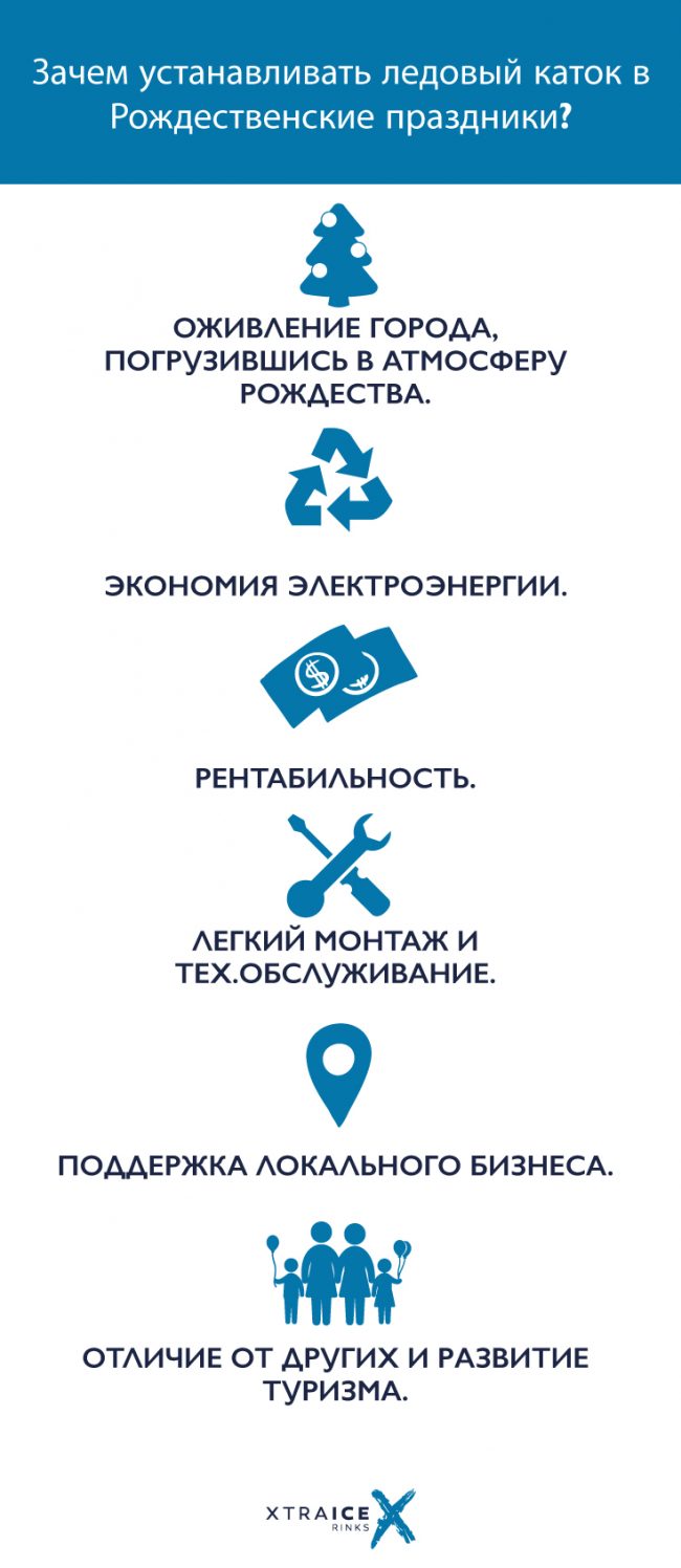 ледовый каток в Рождественские праздники Привлеки большее количество посетителей в твой город или к твоему торговому предприятию во время Рождественских праздников, установив каток из синтетического льда