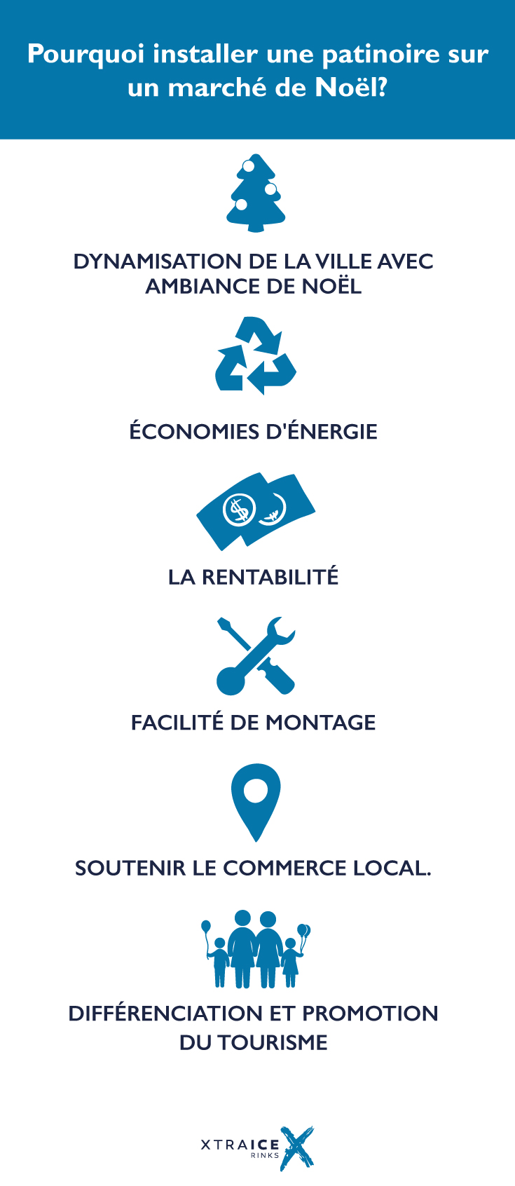 Parvenir à attirer plus de personnes dans ta ville ou ou business avec une patinoire marché de Noël.