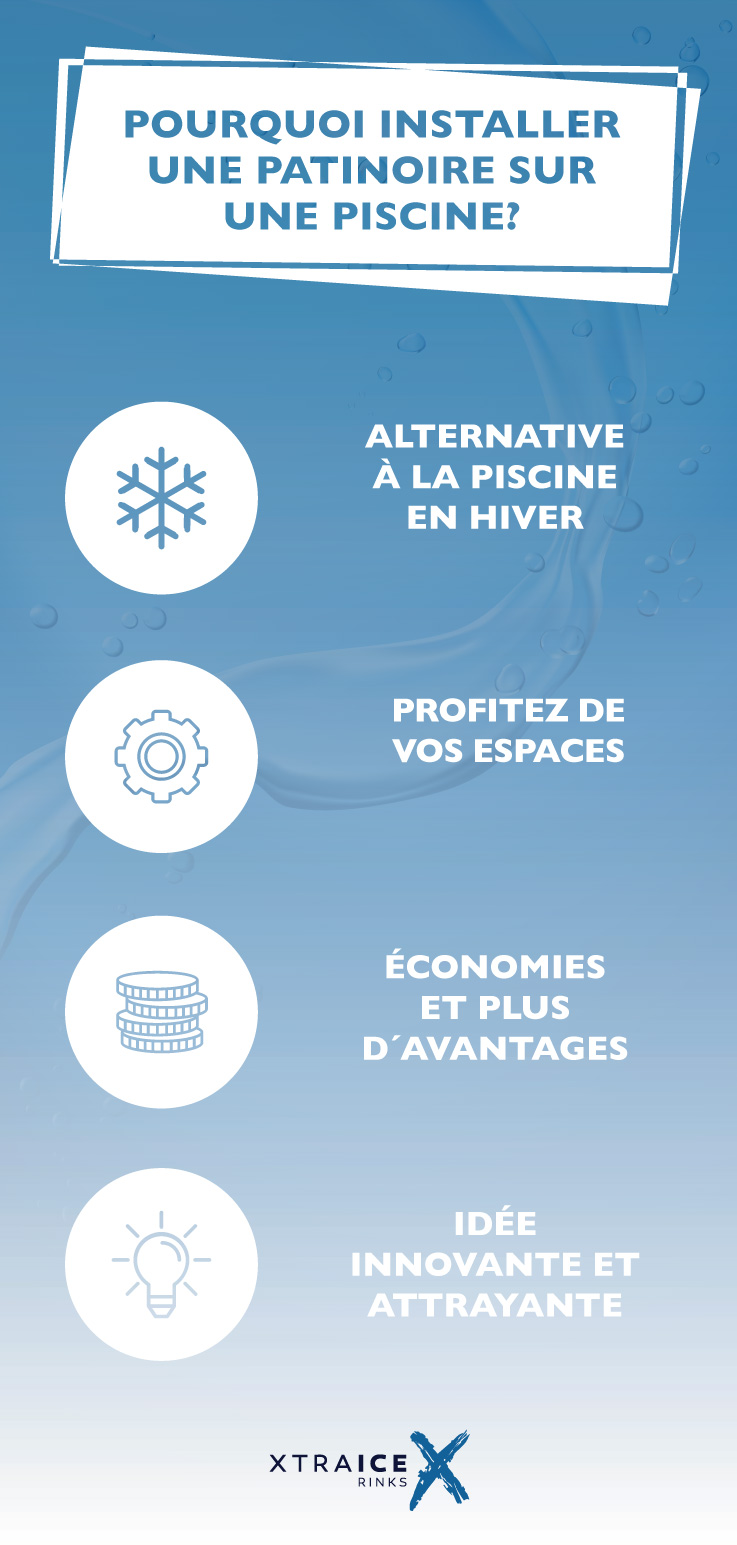 patinoire-synthétique-piscine patinoire synthétique sur une piscine