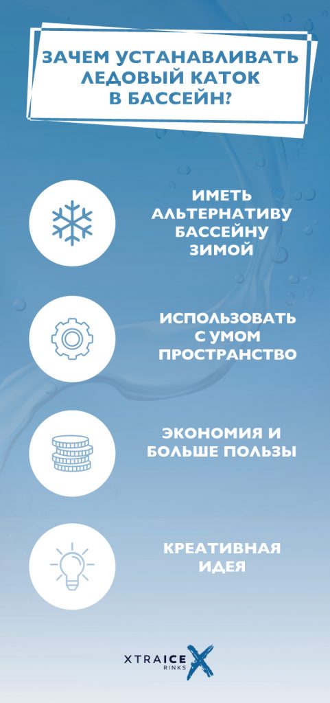 Установи ледовый каток в бассейне зимой