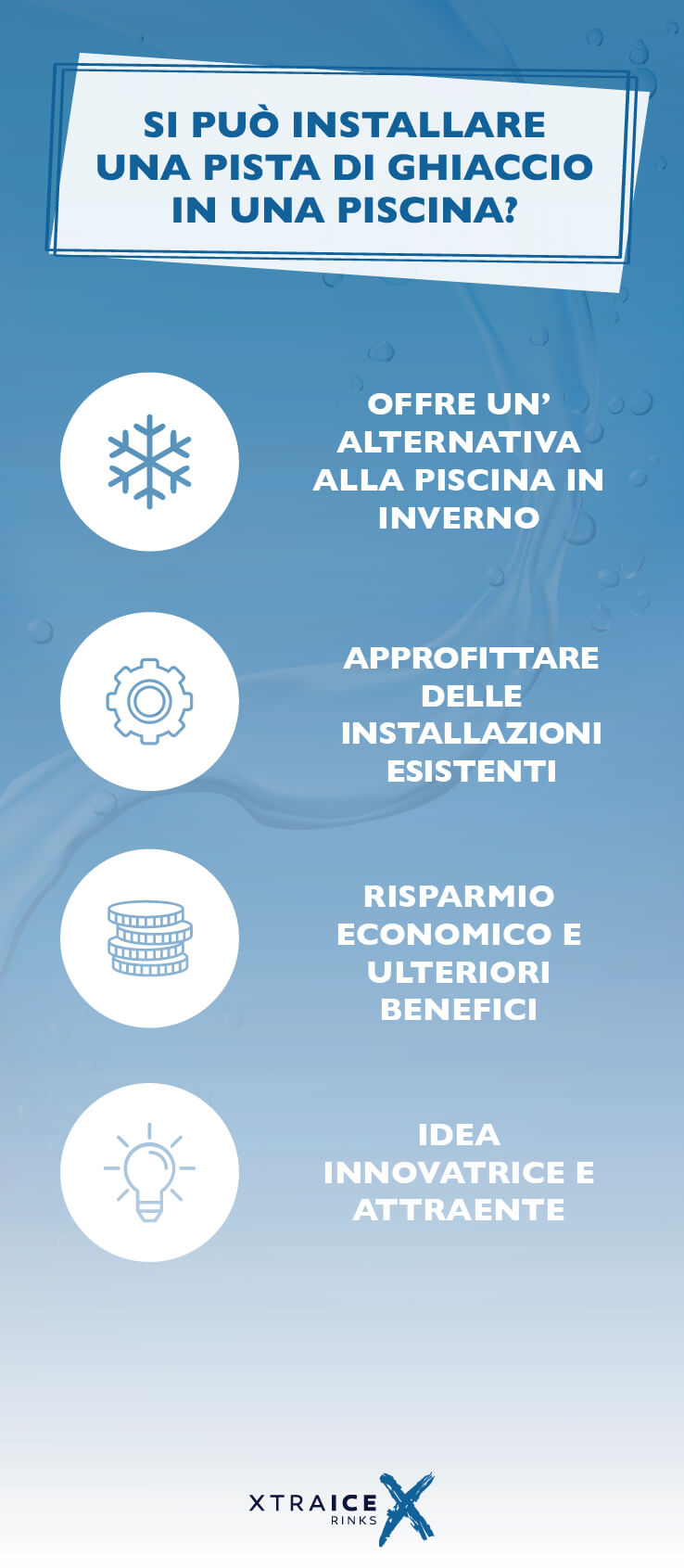 Installa pista di ghiaccio in piscina durante l’inverno
