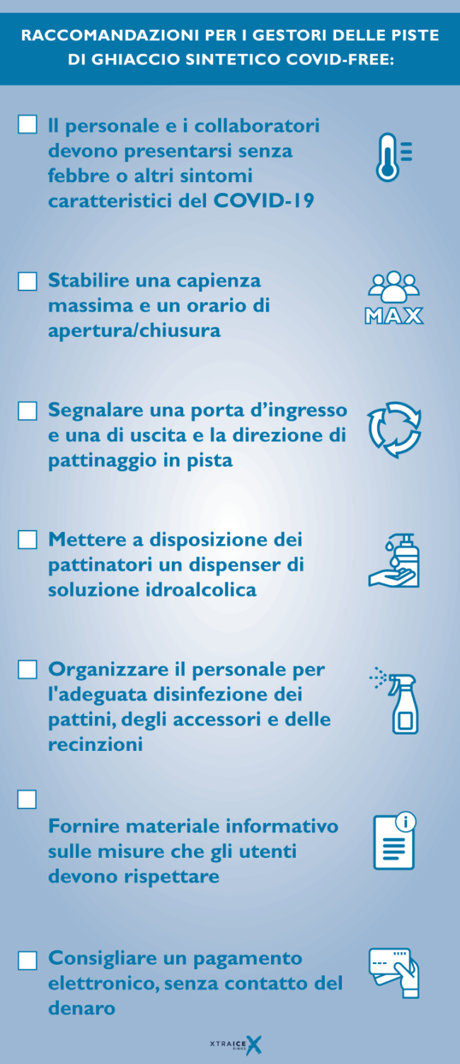 regole-uso-piste-di-pattinaggio-COVID