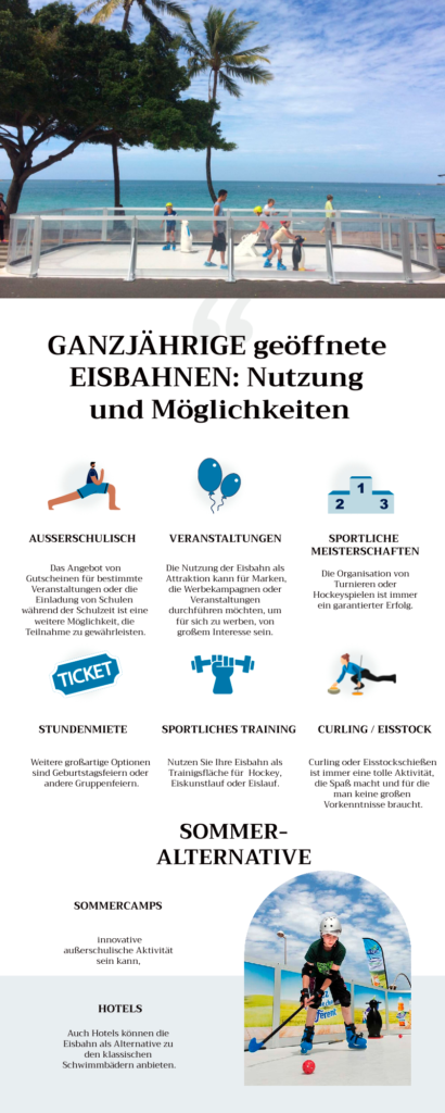 Ganzjährige geöffnete Eisbahnen: Nutzung und Möglichkeiten Ganzjährige geöffnete Eisbahnen: Nutzung und Möglichkeiten