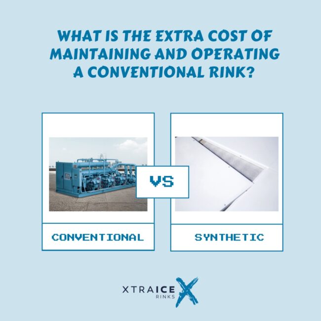 Cost of electricity for an ice rink | Real data Cost of electricity for an ice rink | Real data