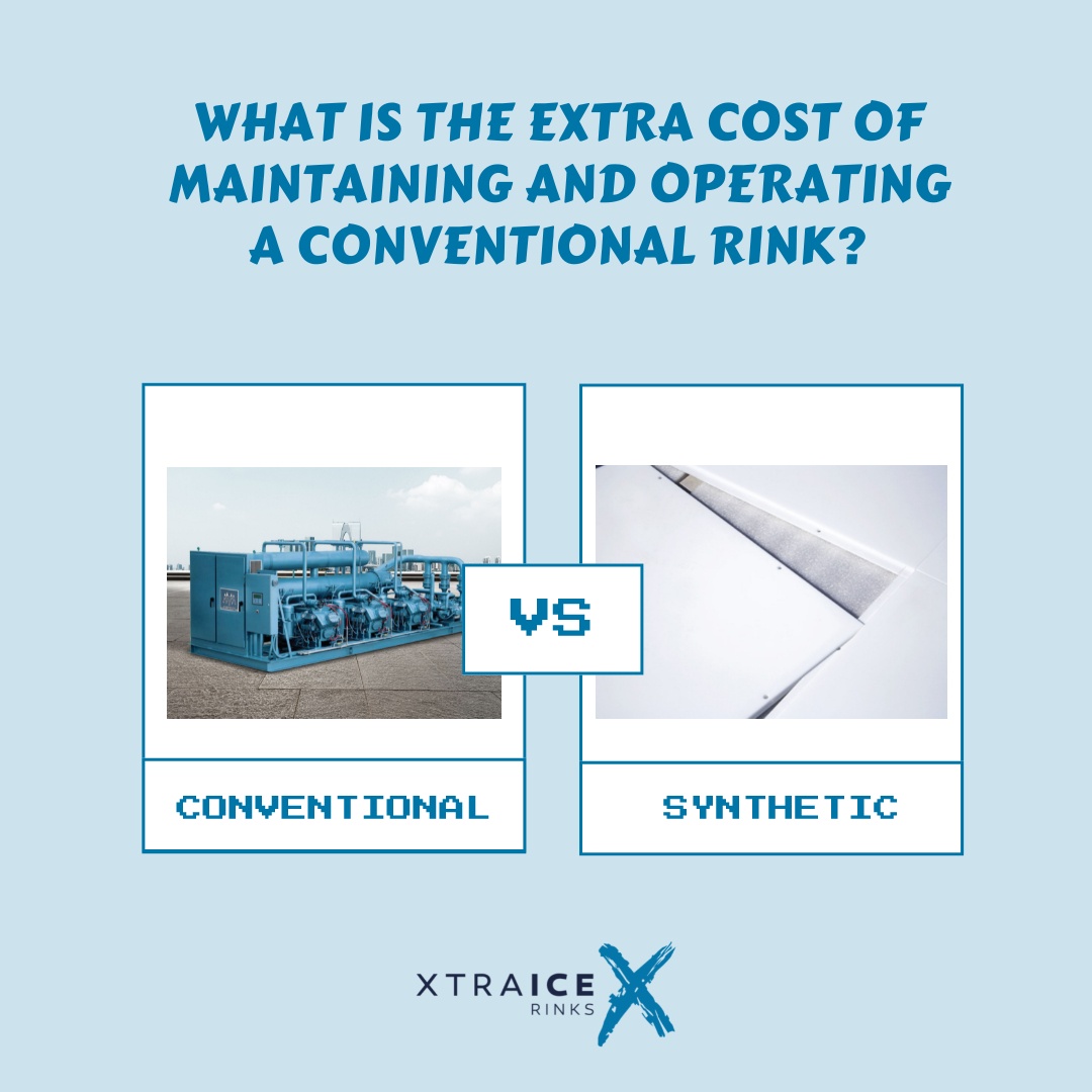 cost-of-electricity-for-an-ice-rink-real-data