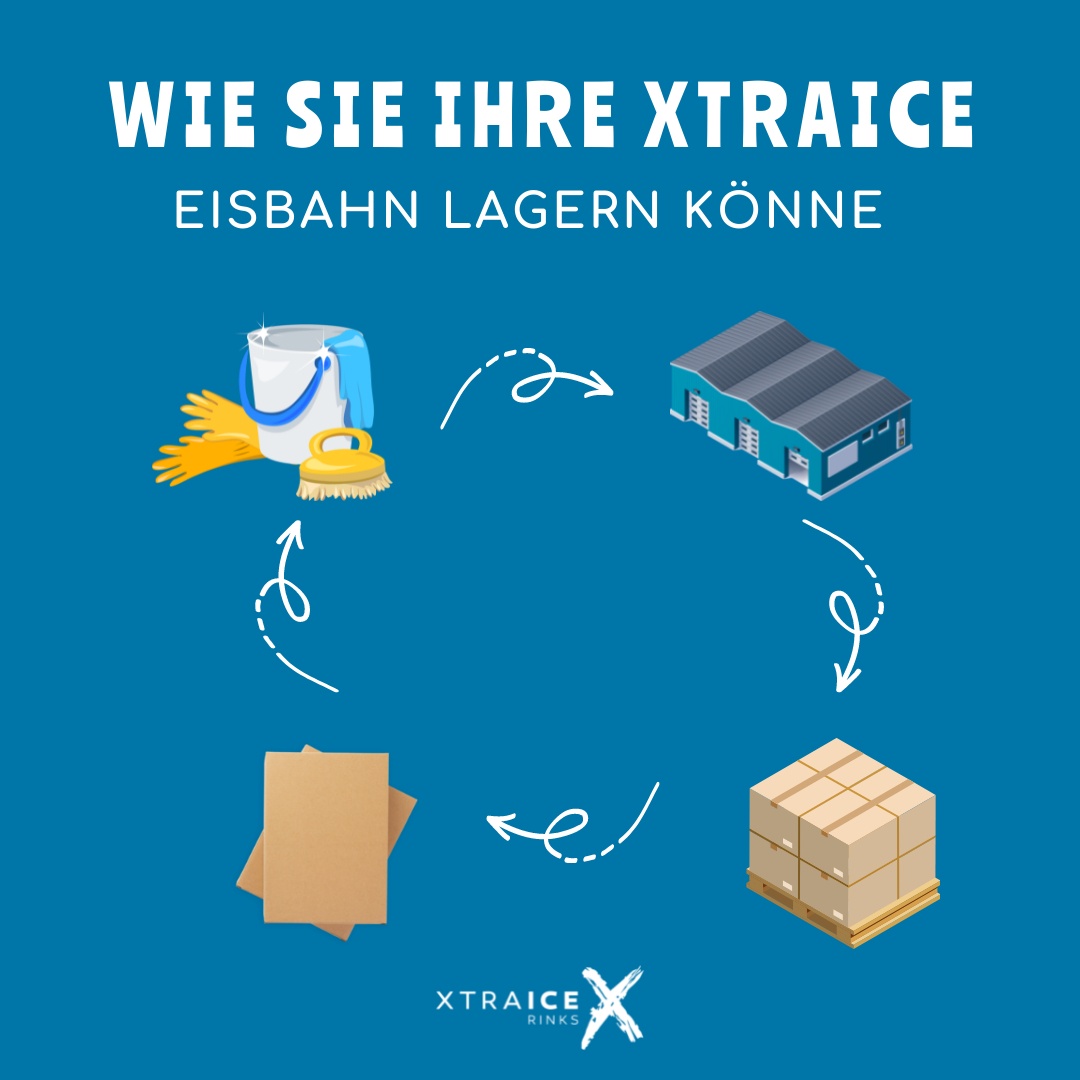 WIE SIE IHRE XTRAICE EISBAHN LAGERN KÖNNEN WIE SIE IHRE XTRAICE EISBAHN LAGERN KÖNNEN