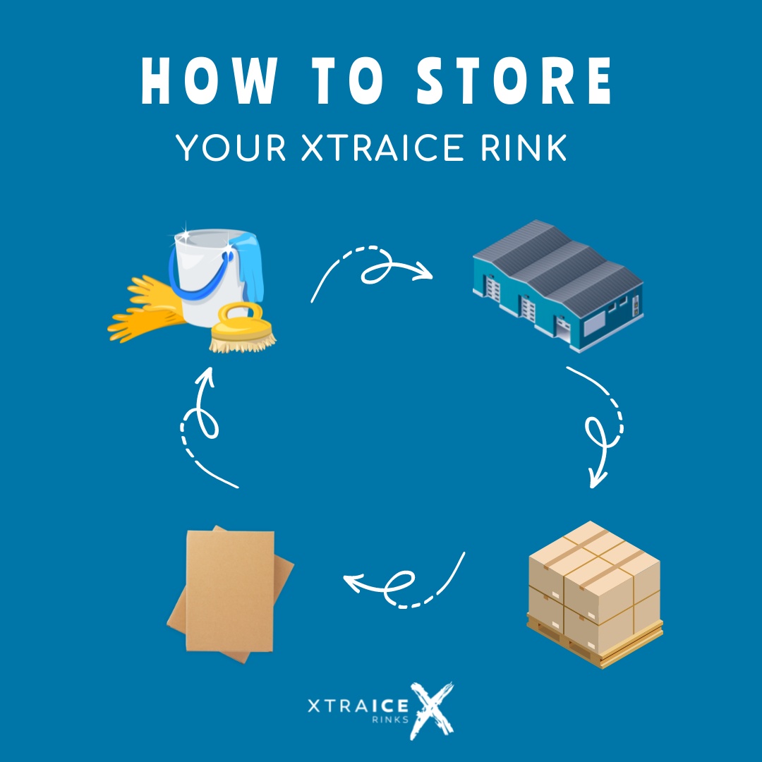 How to store your Xtraice rink How to store your Xtraice rink