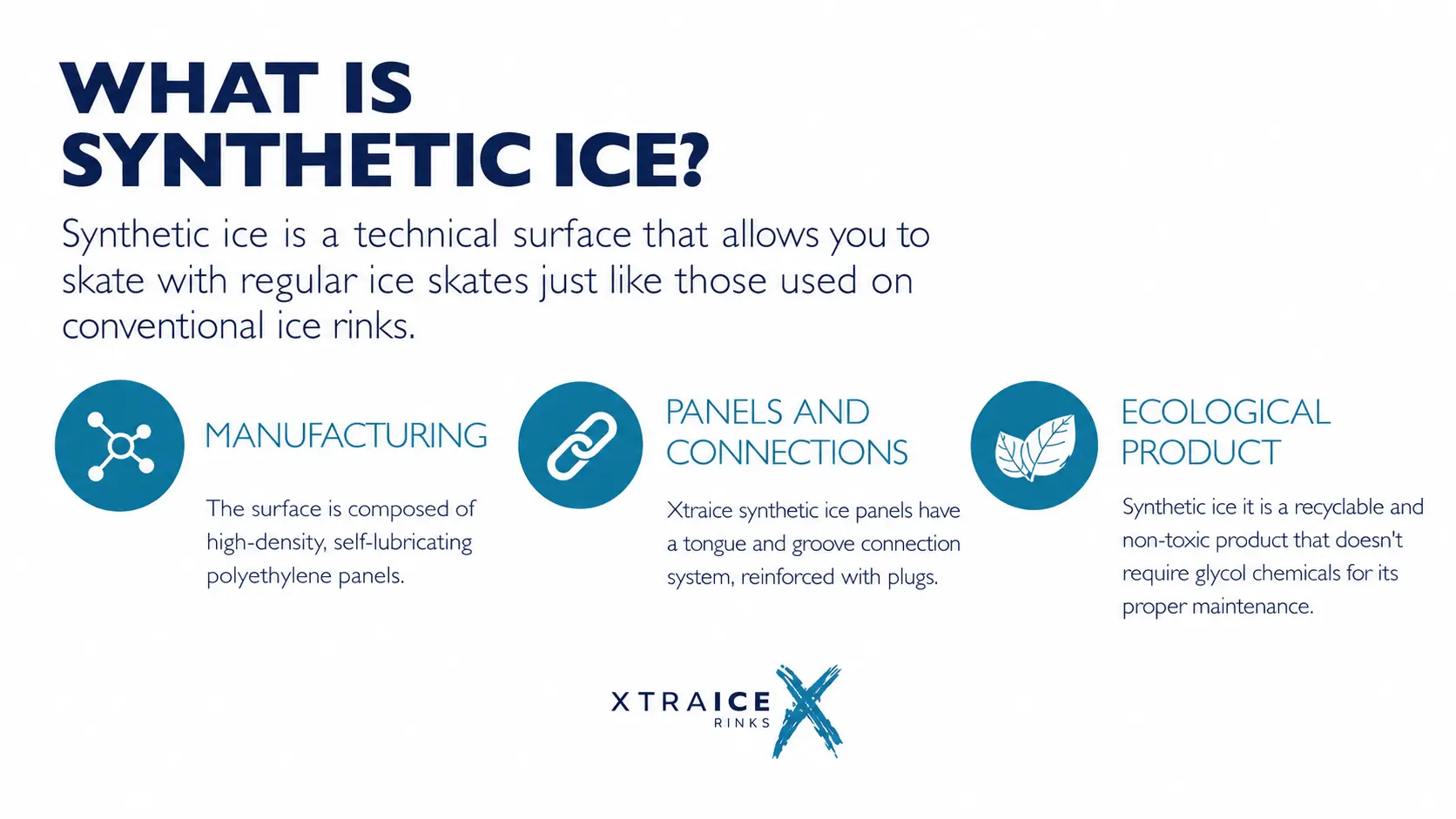 What is synthetic ice? Xtraice synthetic ice infographic
